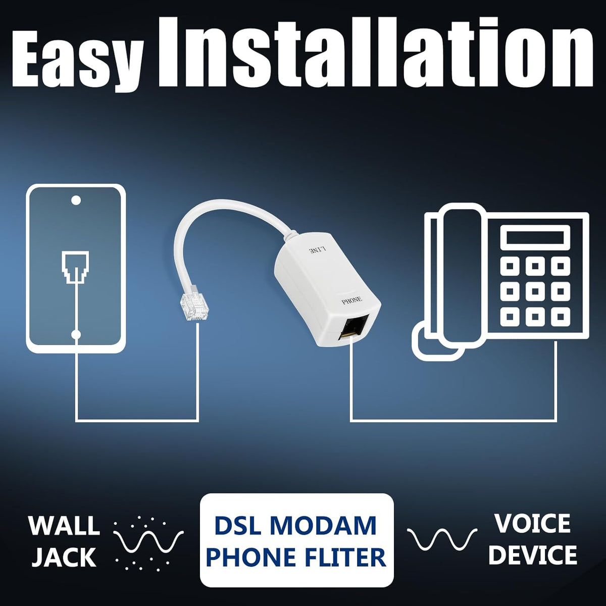 DSL Filter for Landline Phone – Single-Port In-Line Low-Pass Filter