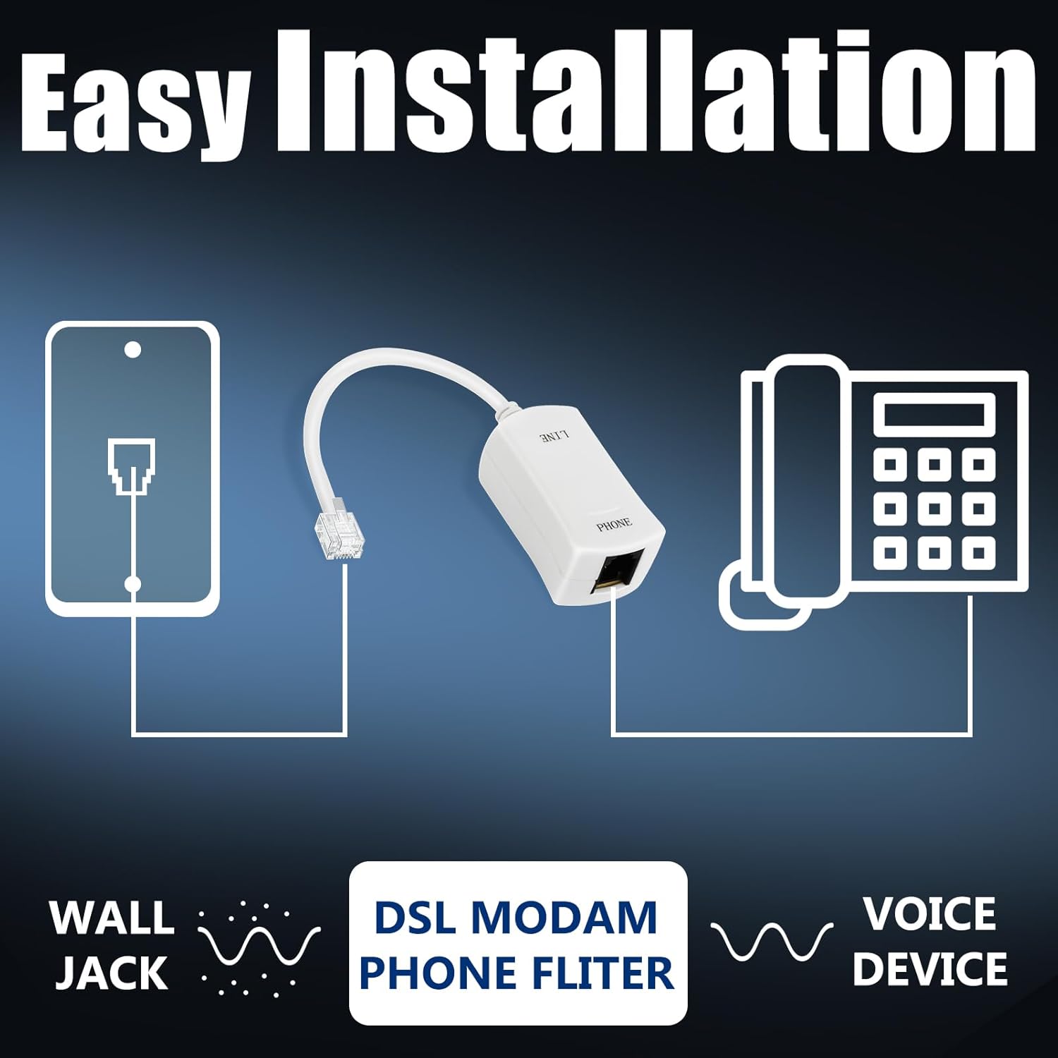 DSL Filter for Landline Phone – Single-Port In-Line Low-Pass Filter