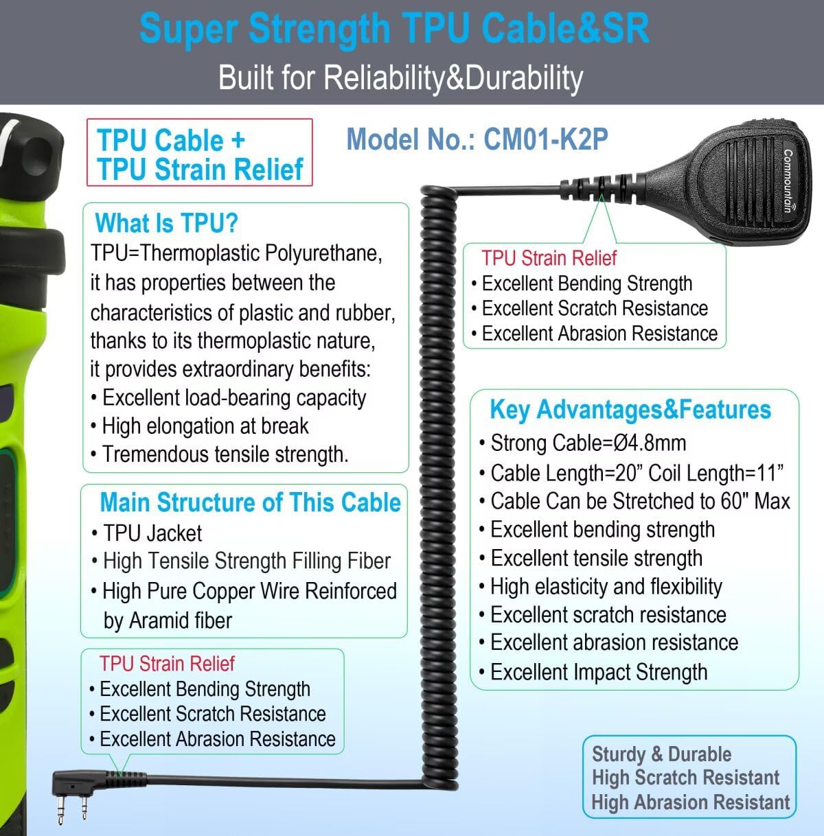 Speaker Mic for Baofeng & Kenwood Radios – Compatible with UV-5R, UV-82, BF-F8HP, BTECH, Retevis