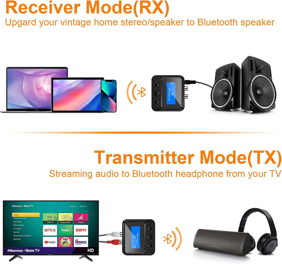 Bluetooth Transmitter Receiver – RCA, AUX, LCD, 33ft Range