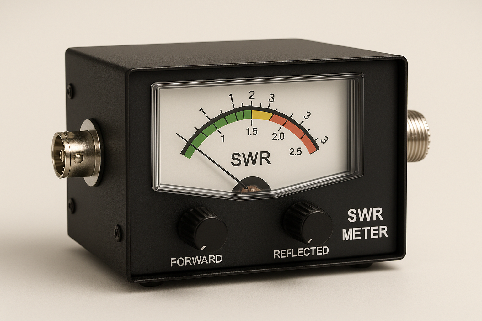 Meters & SWR Meters