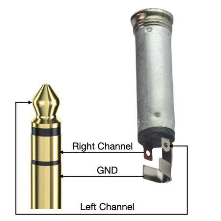 1/4" TRS Stereo Female Connector Jack with Cable Boot