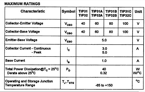 TIP32C PNP Power Transistor – 100V, 3A, TO-220 Package