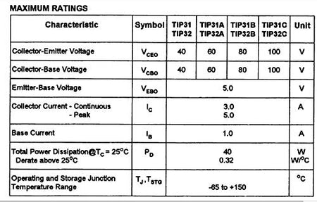 TIP32C PNP Power Transistor – 100V, 3A, TO-220 Package