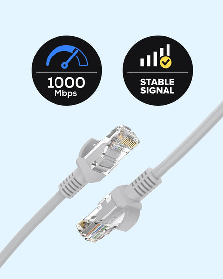 RJ45 LAN Ethernet Cable for PoE IP Cameras, NVR Systems, Modems, PCs & Gaming Consoles | Indoor/Outdoor Use