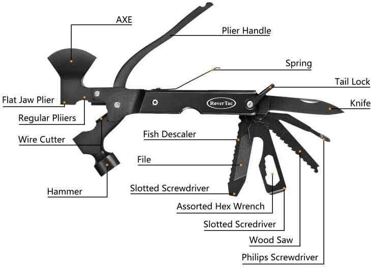 14-in-1 Camping Multitool Axe with Knife, Hammer & Sheath