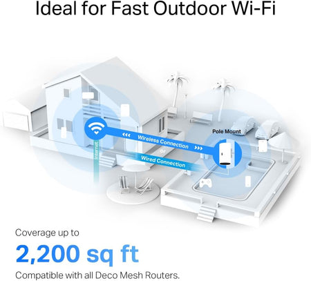 TP-Link Deco X20-Outdoor AX1800 Mesh WiFi 6 Extender