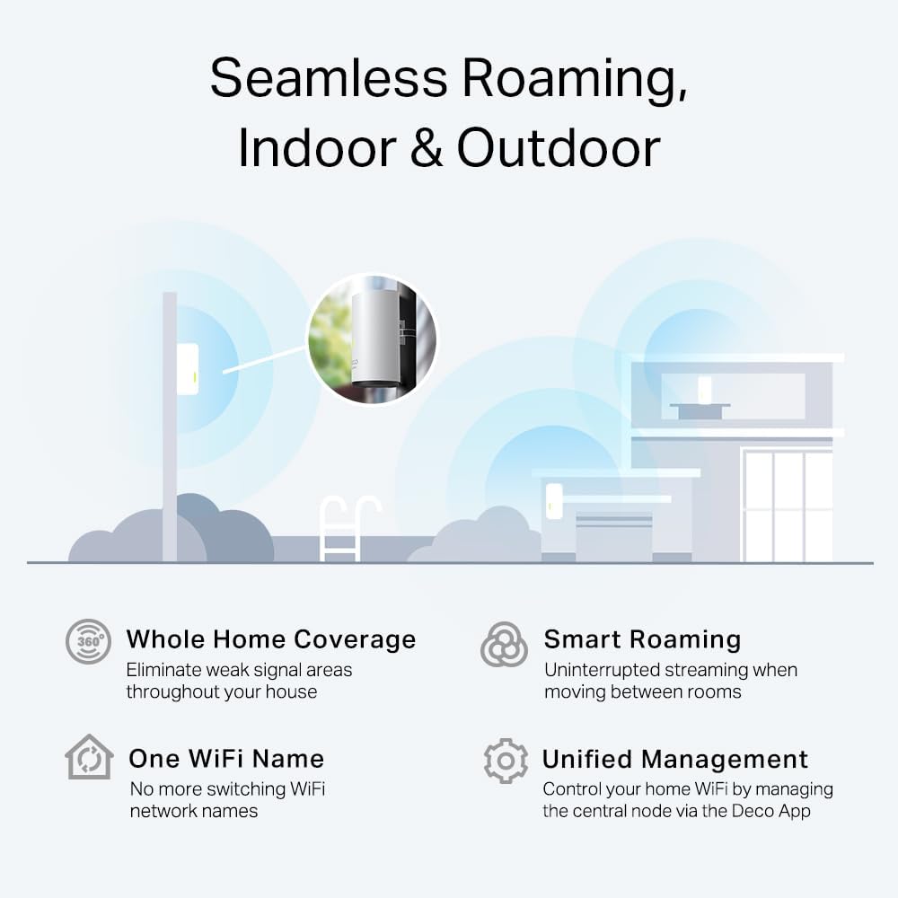 TP-Link Deco X20-Outdoor AX1800 Mesh WiFi 6 Extender