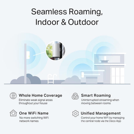 TP-Link Deco X20-Outdoor AX1800 Mesh WiFi 6 Extender