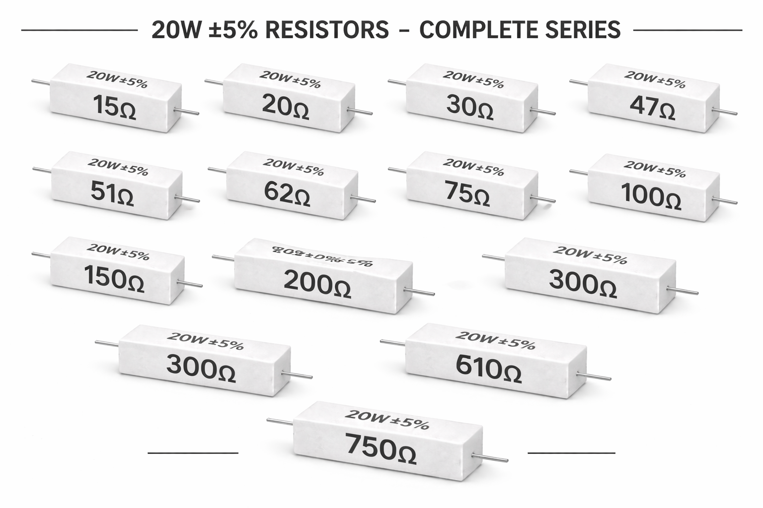 PANMILED 20W Cement Resistor, ±5% Ceramic Wirewound Power Resistor (15Ω–750Ω) High Watt Fixed Resistor