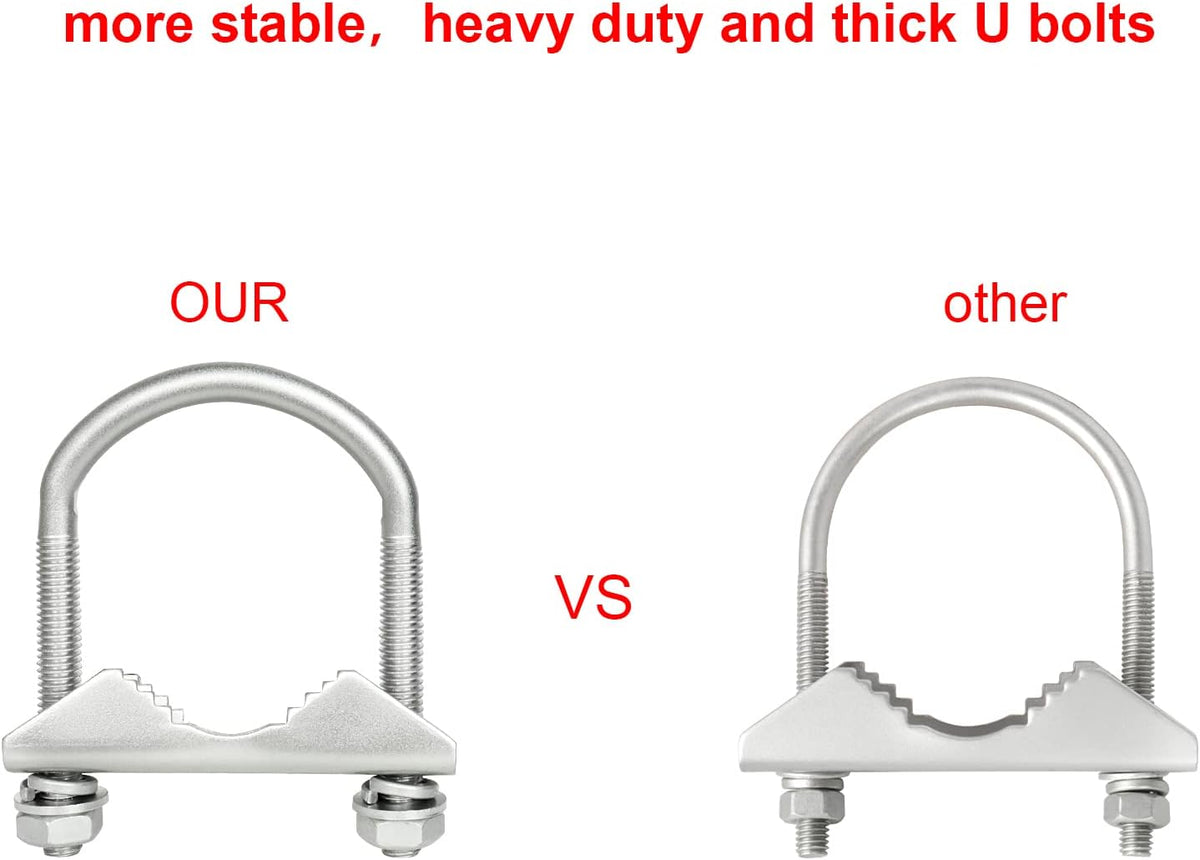 Antenna Mast Mount Clamp U-Bolt – 2 Pack