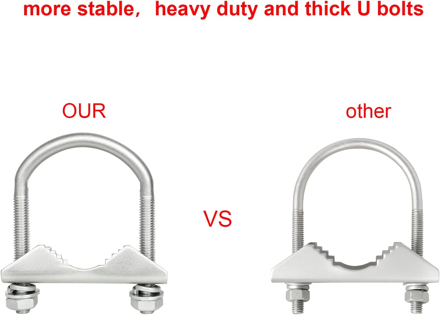 Antenna Mast Mount Clamp U-Bolt – 2 Pack