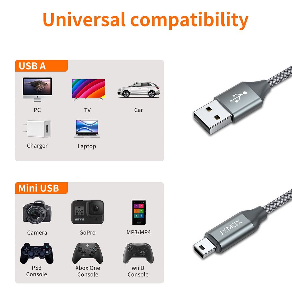 6.6ft USB 2.0 Type A to Mini-B Cable (1-Pack)
