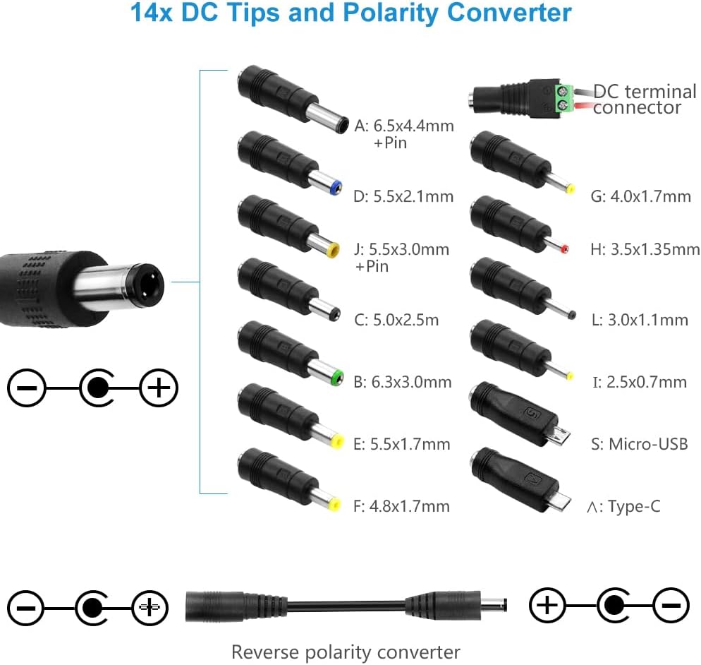 3V ~ 24V 3A 72W Power Supply