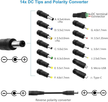 3V ~ 24V 3A 72W Power Supply