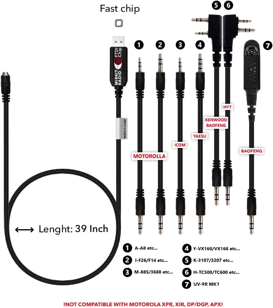 MIRKIT FTDI USB Programming Cable, 7-in-1,