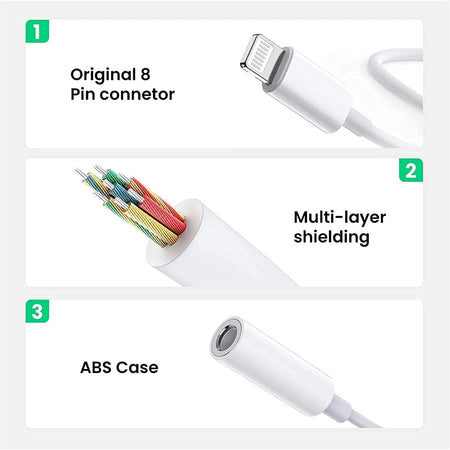 Apple MFI Certified Lightning to 3.5 mm Headphone Jack Adapter for iPhone