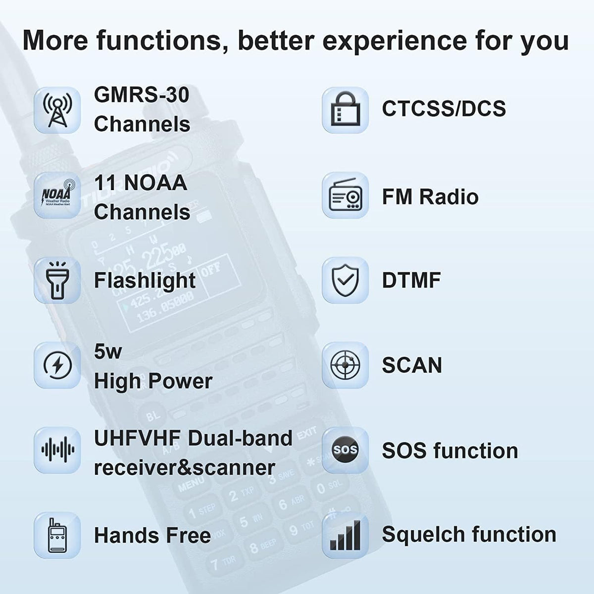 TIDRadio TD-H8 GMRS Handheld