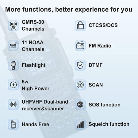TIDRadio TD-H8 GMRS Handheld