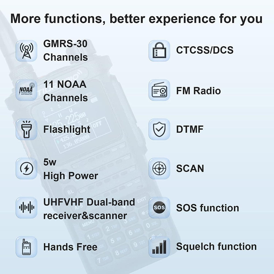 TIDRadio TD-H8 GMRS Handheld