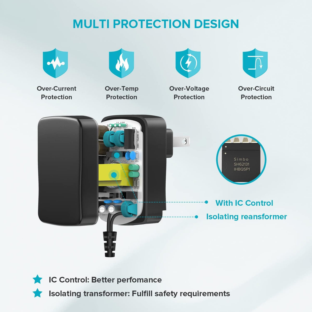 ZOZO Universal AC/DC Adapter 3V-12V 12Watt