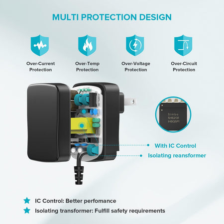ZOZO Universal AC/DC Adapter 3V-12V 12Watt