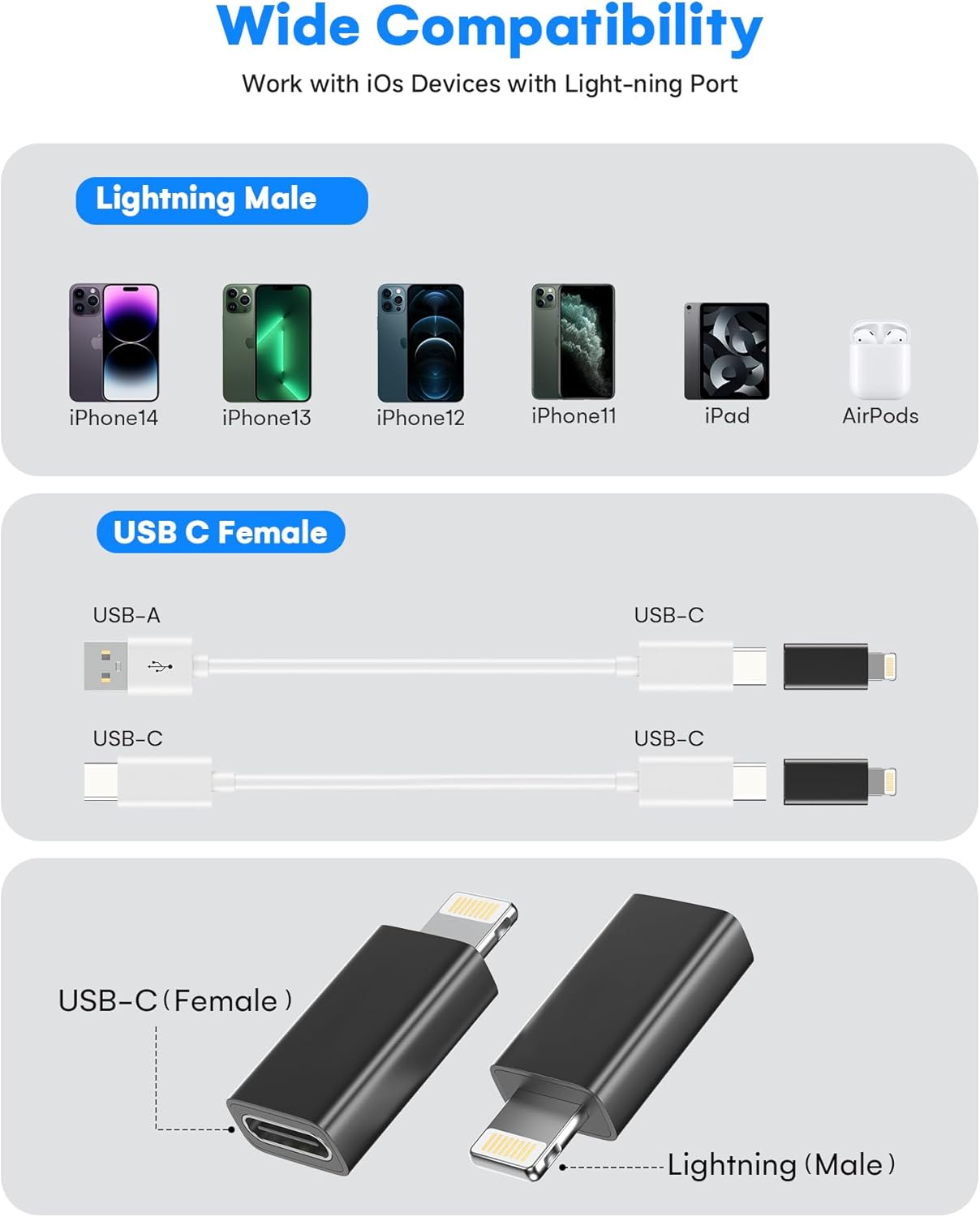 MFi Certified USB-C to Lightning Adapter (4-Pack) – 27W Fast Charging & Data Sync