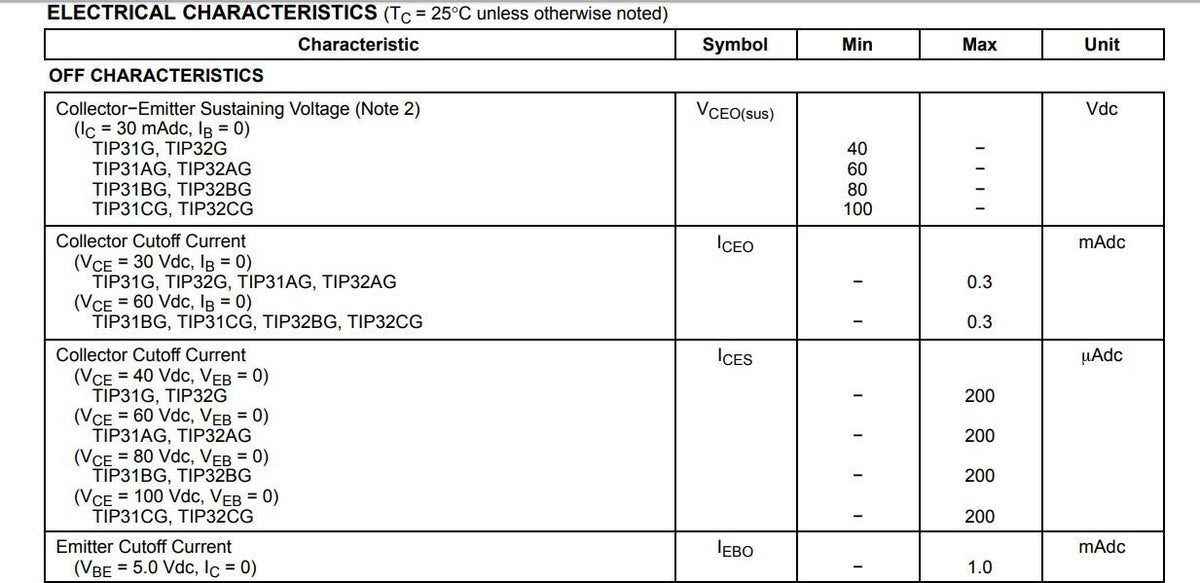 TIP32C PNP Power Transistor – 100V, 3A, TO-220 Package
