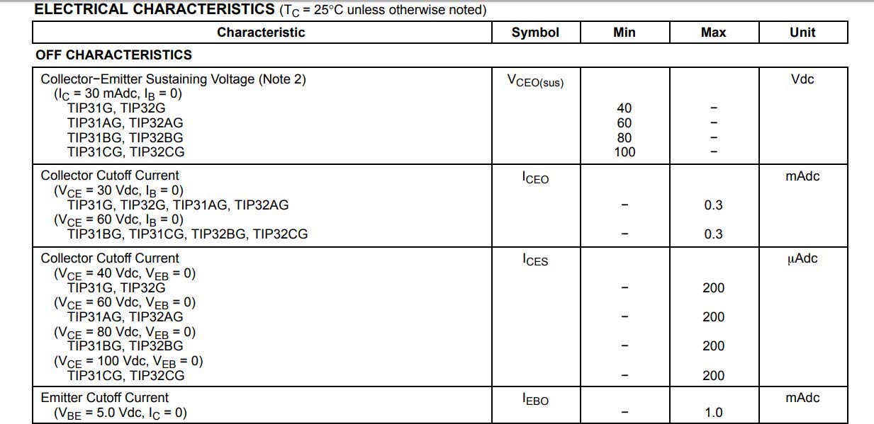 TIP32C PNP Power Transistor – 100V, 3A, TO-220 Package