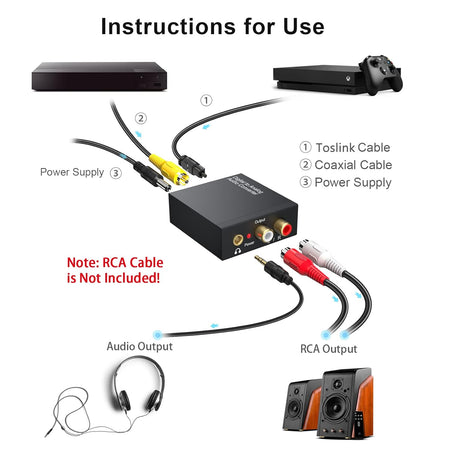 192KHz Digital to Analog Audio Converter DAC – Optical/Coax to RCA & 3.5mm