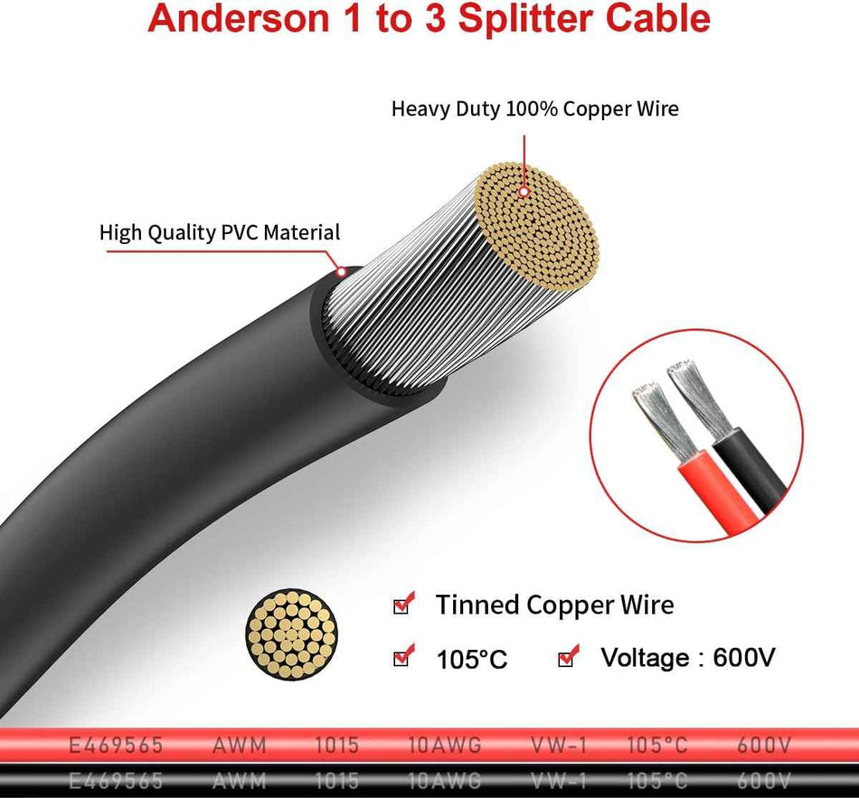 10AWG Anderson-Style 1-to-3 Solar Charging Splitter Cable – 1 Ft.