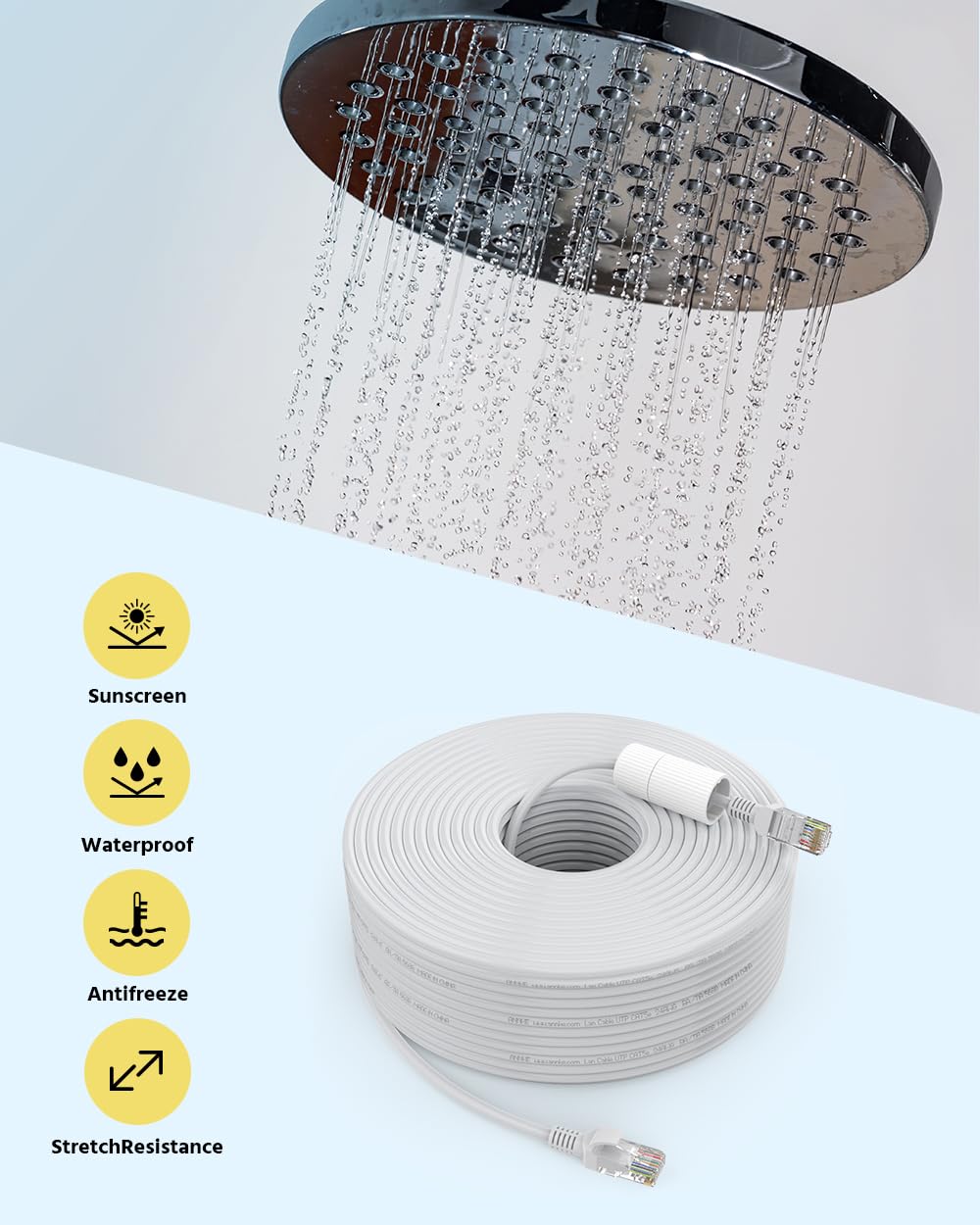 RJ45 LAN Ethernet Cable for PoE IP Cameras, NVR Systems, Modems, PCs & Gaming Consoles | Indoor/Outdoor Use
