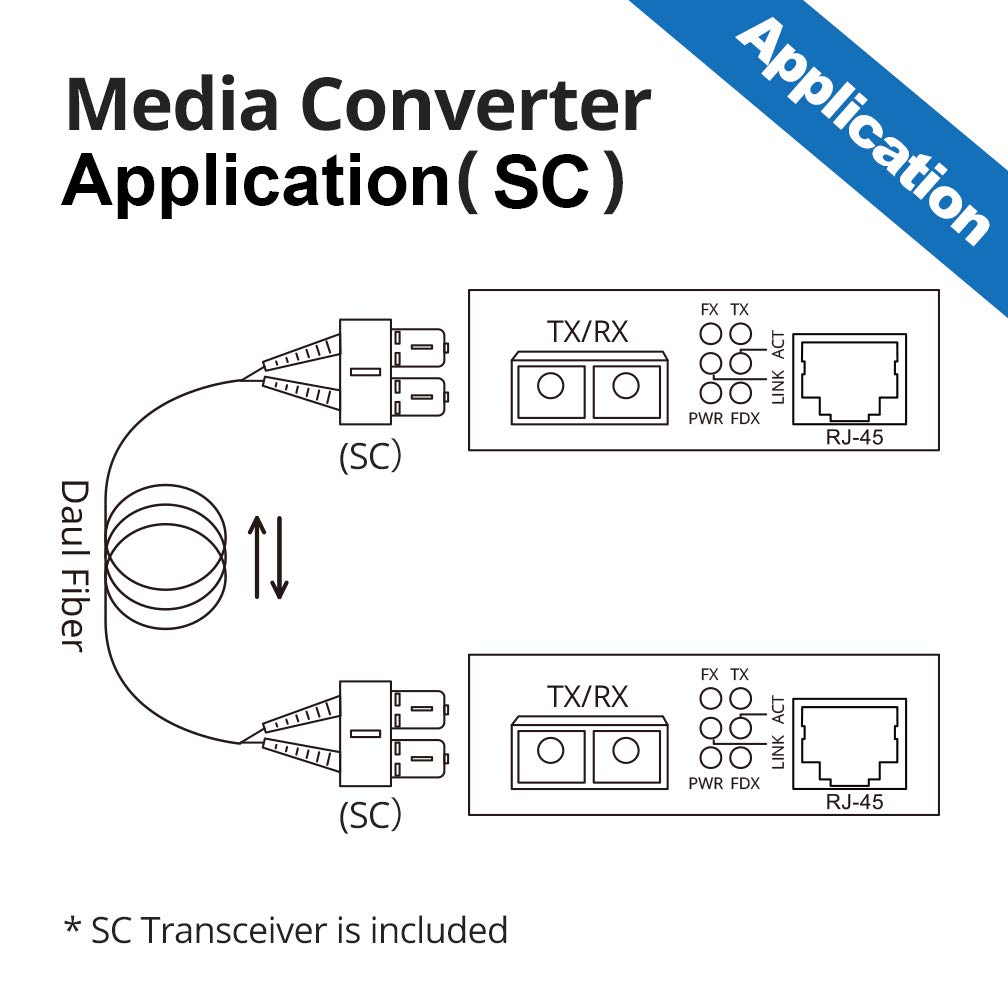 10Gtek Gigabit SingleMode Fiber to Ethernet Media Converter, Dual SC Fiber, 1000Base-LX to 10/100/1000Base-Tx, UL Certified, 20km (2 Pack)