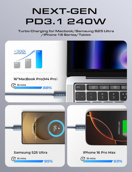 USB-C to USB-C Fast Charging Cable – 6.6ft 240W