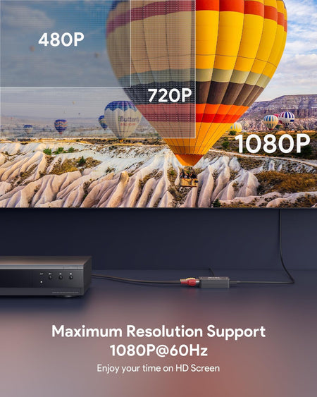 RCA to HDMI Converter – 1080P AV Composite Video Adapter