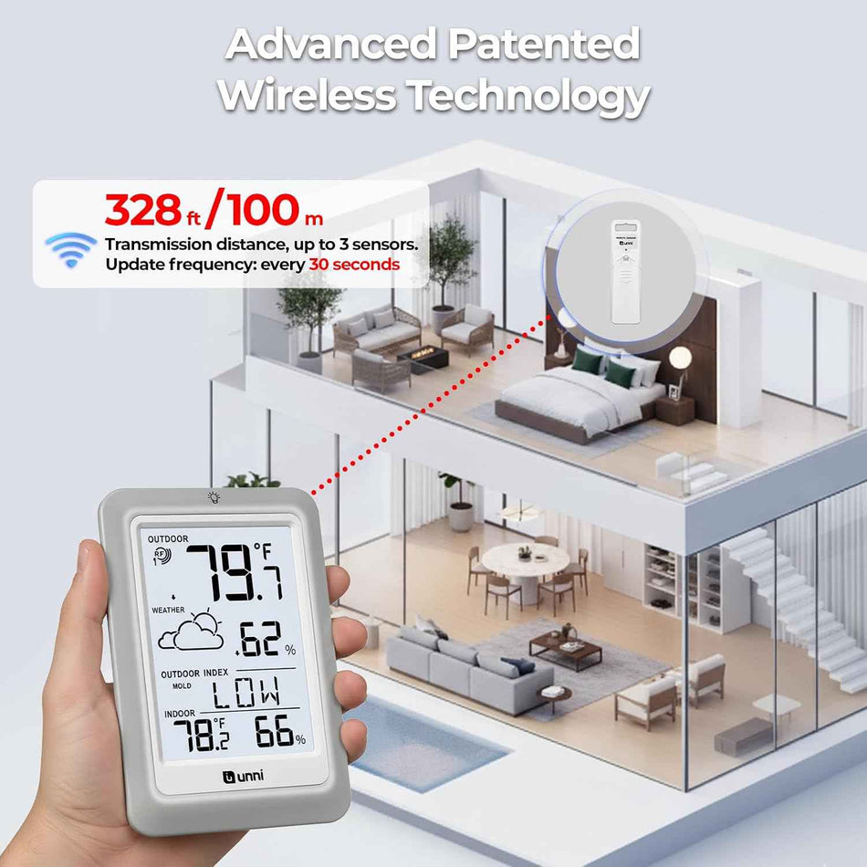 Indoor Outdoor Thermometer Hygrometer Wireless Weather Station | Temperature Humidity Monitor Battery Powered Inside Outside Thermometers with 330ft Range Remote Sensor and Backlight Display