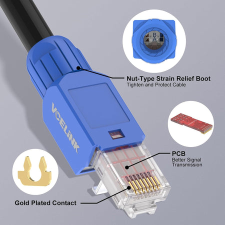 RJ45 CAT6A Tool-Free Plug – 6 Pack, Gold-Plated UTP for 23–26AWG