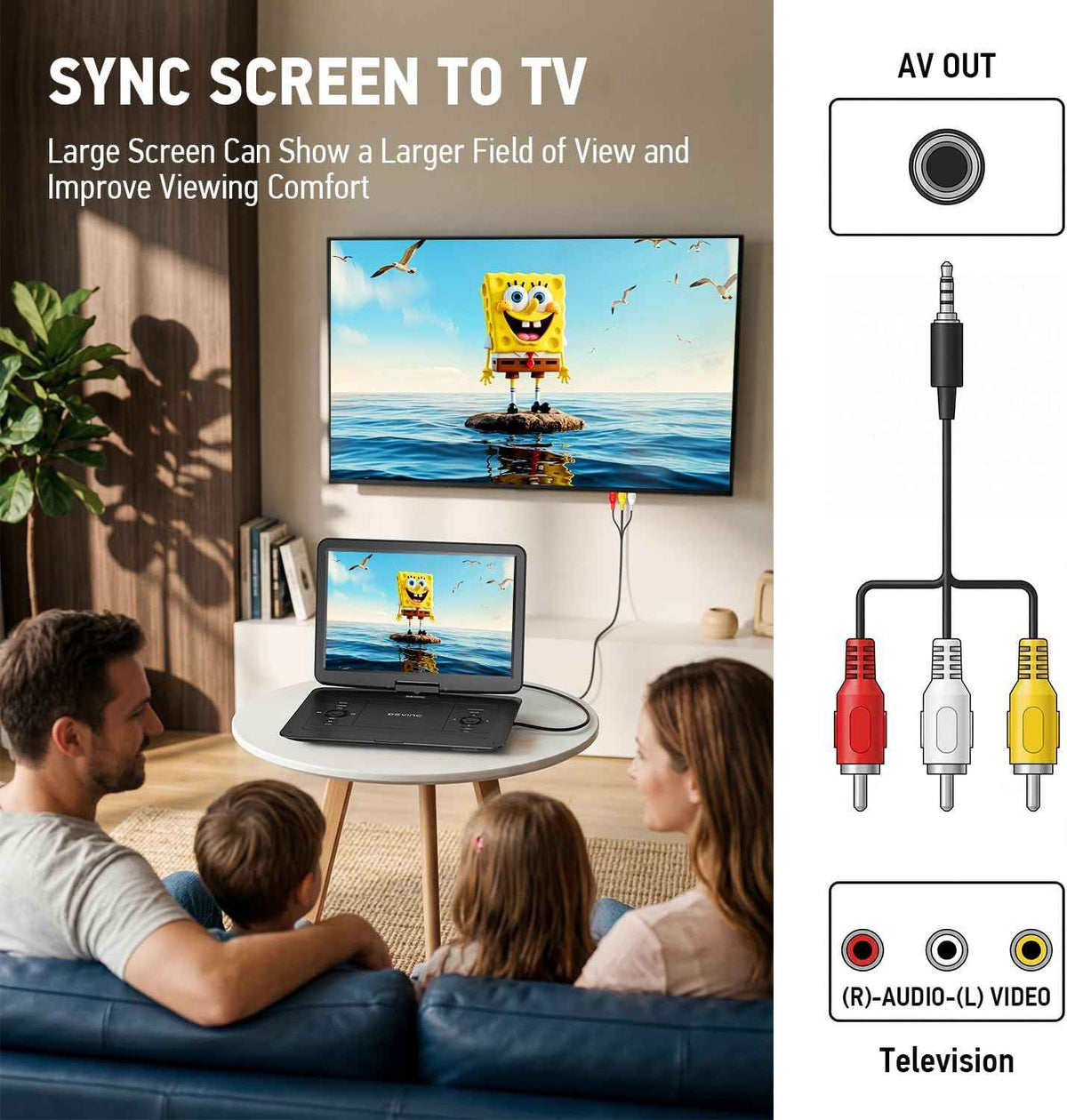 17.5-Inch Portable DVD Player for Kids and Seniors – 14.1-Inch HD Swivel Screen