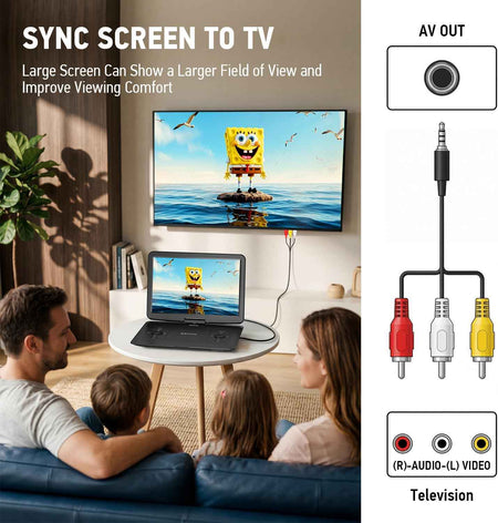 17.5-Inch Portable DVD Player for Kids and Seniors – 14.1-Inch HD Swivel Screen