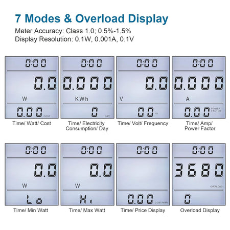 Plug-in Watt Meter Power Usage Monitor with Cost Calculator