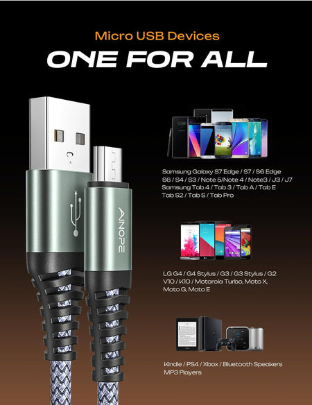 Micro USB Cable – 6.6ft, Nylon Braided, 2.4A, High Speed Charge & Sync