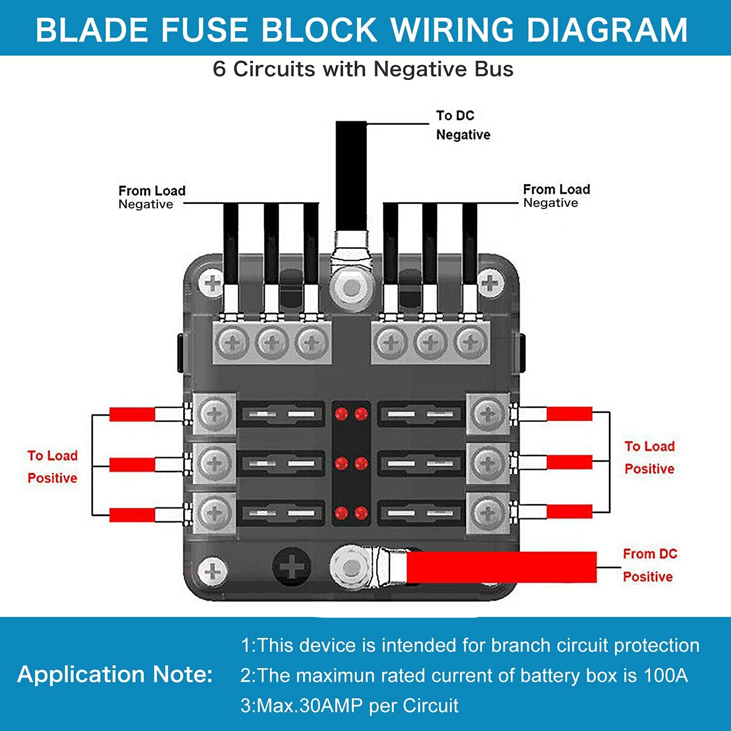 6 Way 12V Blade Fuse Block with LED Indicator & Cover