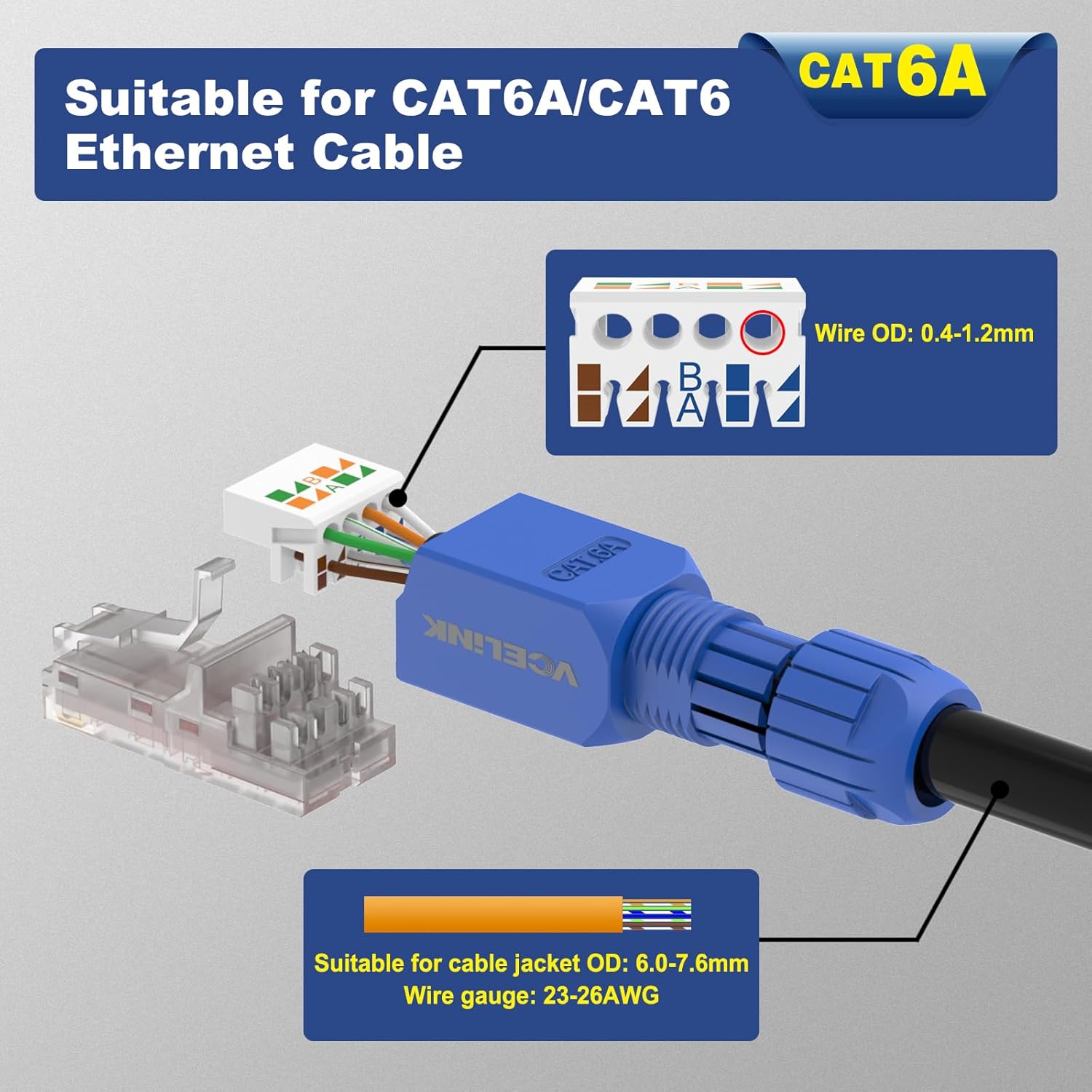 RJ45 CAT6A Tool-Free Plug – 6 Pack, Gold-Plated UTP for 23–26AWG