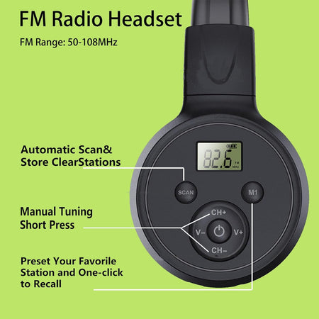 Rechargeable FM Radio Headphones with Soft Ear Muffs & Built-In Receiver