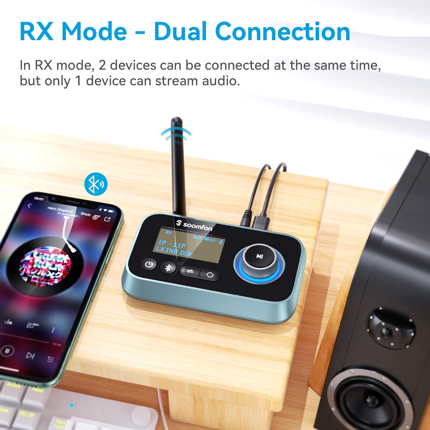 Bluetooth Transmitter – Dual Headphones, RCA/AUX/Optical, LCD