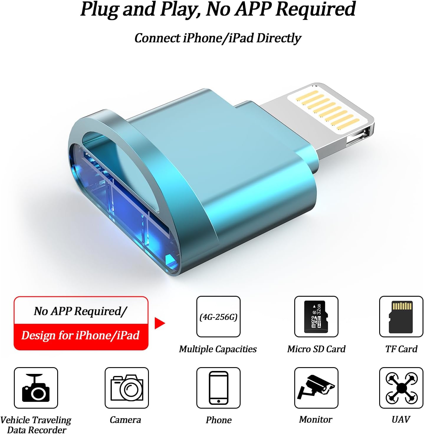 Micro SD Card Reader for iPhone (MFi Certified) – Lightning to TF Adapter for iPad, Supports iOS 13+, exFAT/FAT32 Memory Expansion
