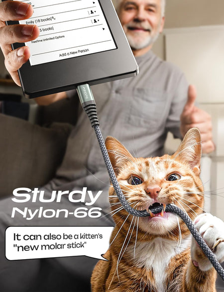 Micro USB Cable – 6.6ft, Nylon Braided, 2.4A, High Speed Charge & Sync