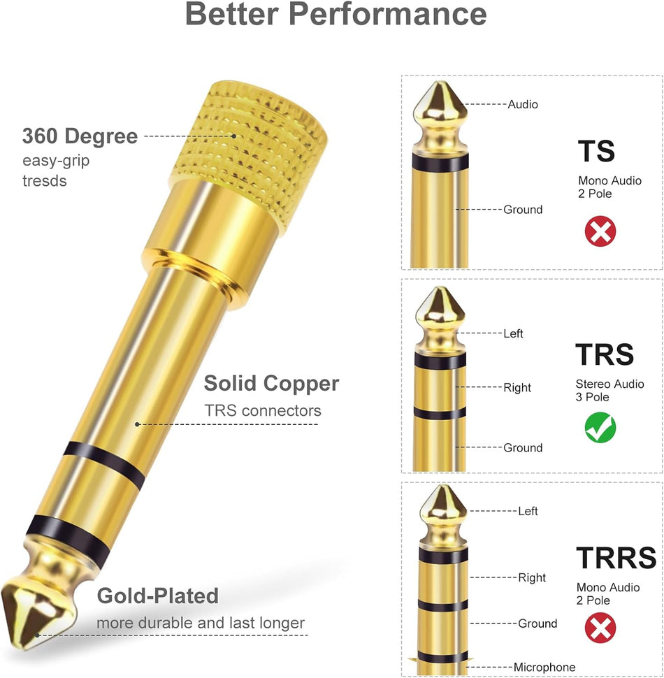 3.5mm to 1/4" Stereo Audio Adapter Gold Plated