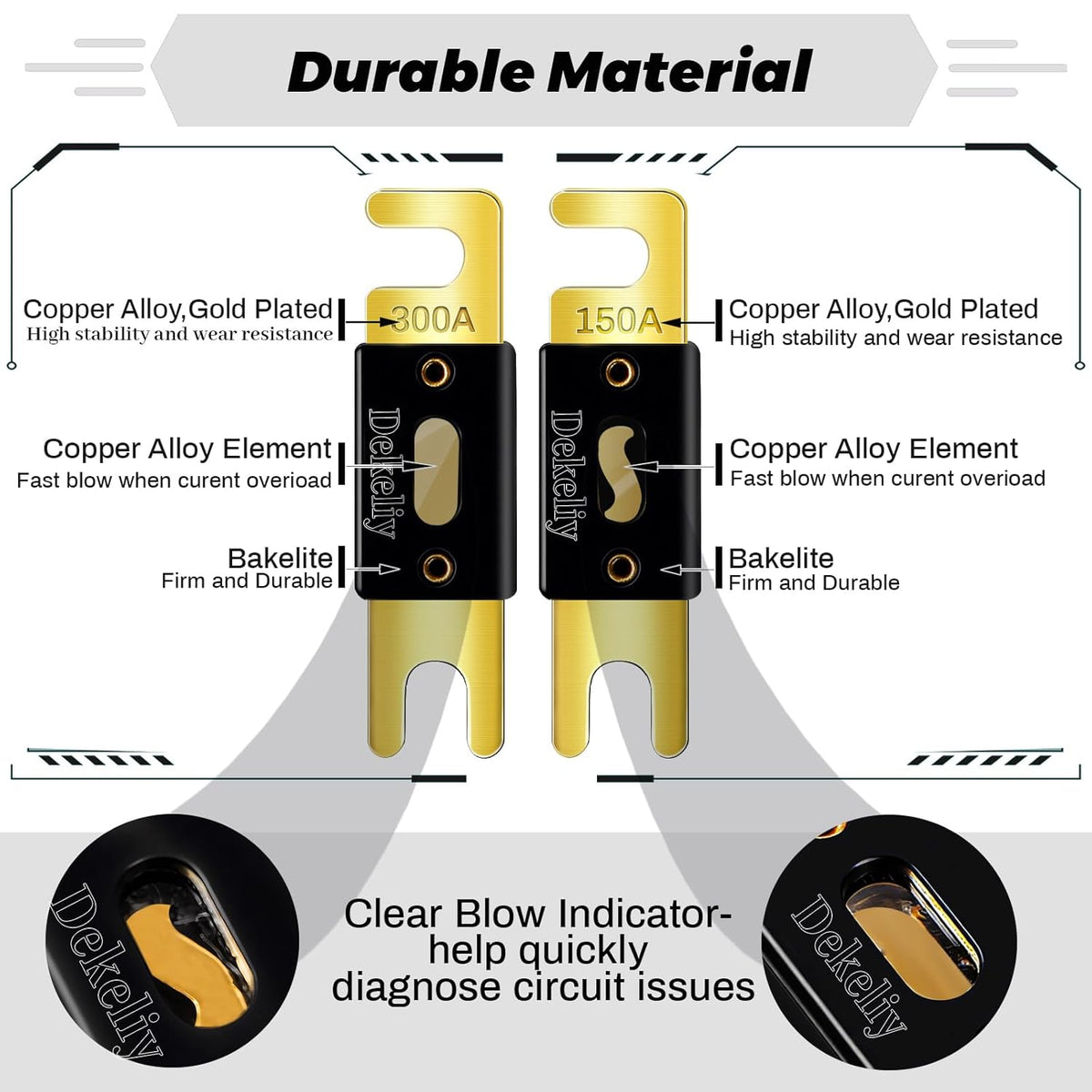 ANL Fuse 150 Amp Inline 32V Copper Alloy – 1-Pack