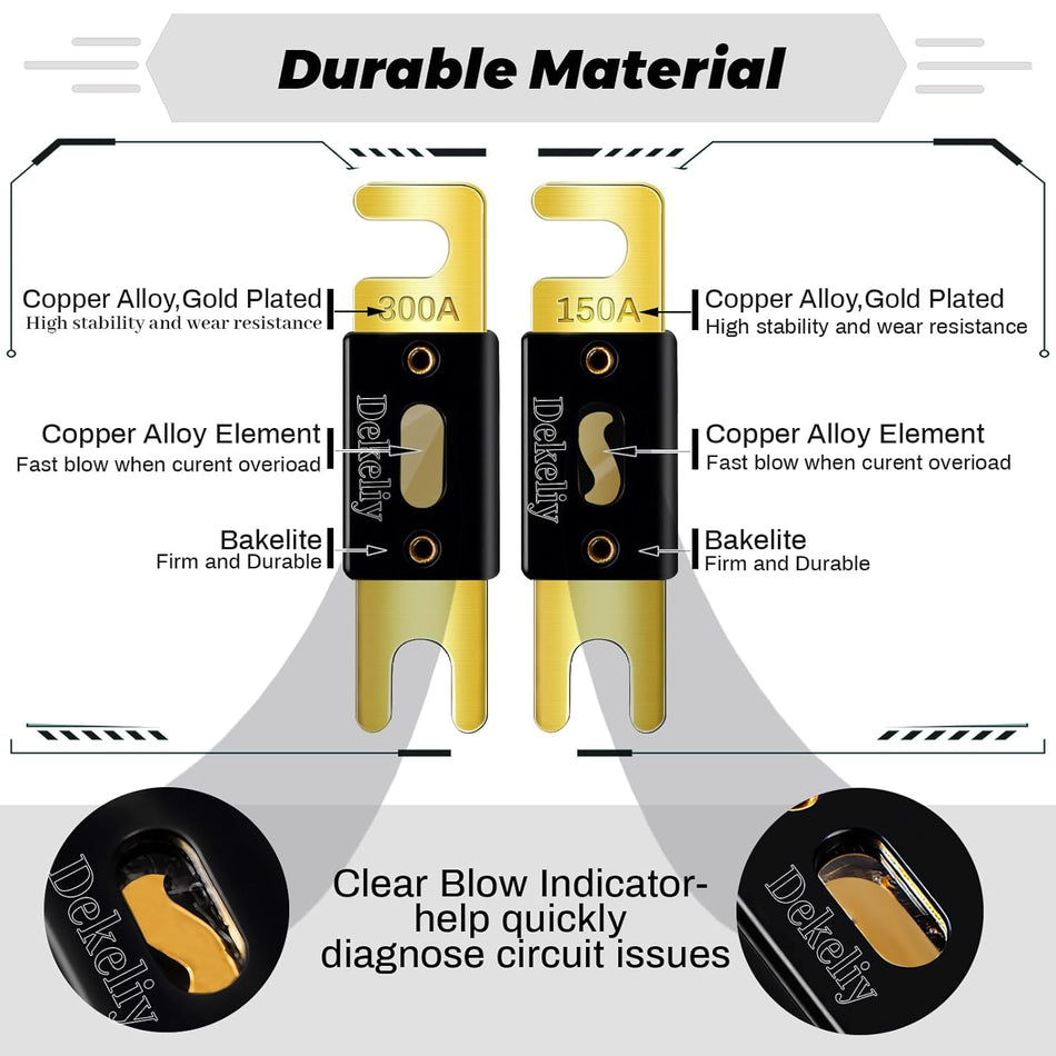 ANL Fuse 150 Amp Inline 32V Copper Alloy – 1-Pack